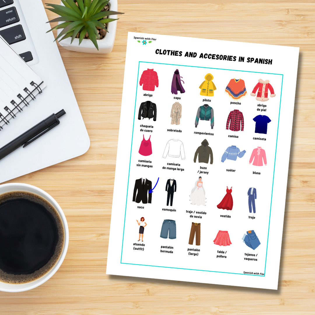 How to Say Different Types of Clothes in Spanish
